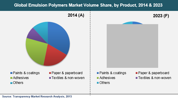 celanese case analysis The plaintiffs in this case (“celanese”) sued kaye scholer–the law firm that had represented them in an earlier proceeding involving alleged fixing of prices for polyester staple fiber (in re: polyester staple antitrust litigation)–alleging legal malpractice. celanese case analysis The plaintiffs in this case (“celanese”) sued kaye scholer–the law firm that had represented them in an earlier proceeding involving alleged fixing of prices for polyester staple fiber (in re: polyester staple antitrust litigation)–alleging legal malpractice.