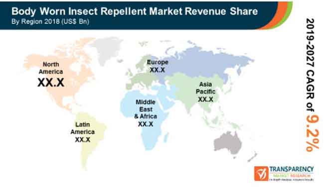 body worn insect repellent market pr