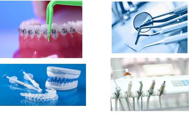 new global fa dental consumables maket